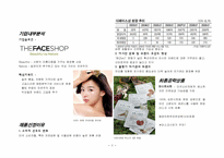 [국제마케팅] 더페이스샵 마스크팩 마케팅전략-3