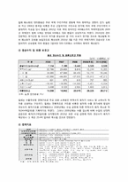 [국제기업환경] 칠레-7