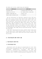기업시민과 한국의 NGO-4
