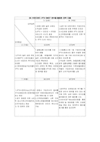 IPTV 시장의 SK 브로드밴드의 시장기회 전략분석-3