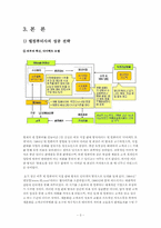 [해외기업의 인터넷 성공사례] 델컴퓨터의 마케팅 성공사례-5