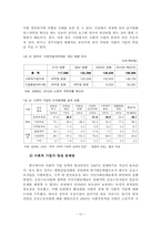 사회적 기업의 쟁점과 발전방향-12