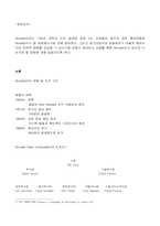 [조직개발론] Rondell Data Corporation의 사례-3