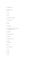 [기업법] 대표이사에 대해서-13