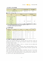 [금융기관론] KB국민은행 분석-5