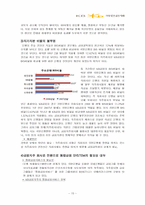 [금융기관론] KB국민은행 분석-15