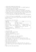 [기업교육] 스타벅스 커피한잔에 담긴 성공신화-3