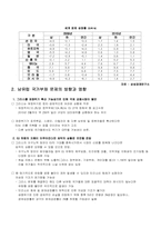2010년 세계 경제 전망-3