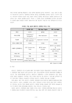 클라우드 컴퓨팅과 IT산업의 미래-11