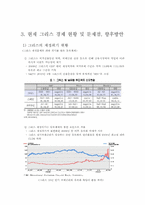 [국제기업환경론] 그리스-11
