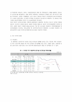 [국제경제정책] 세계금융위기와 한국경제-16