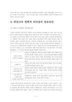 [조직행동] 변혁적 히딩크 리더십-9