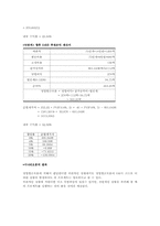 [재무관리] 금호타이어 프로젝트 타당성분석사례-9