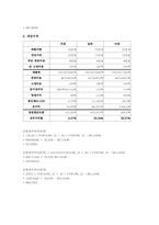 [재무관리] 금호타이어 프로젝트 타당성분석사례-11
