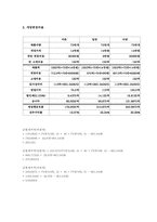 [재무관리] 금호타이어 프로젝트 타당성분석사례-12