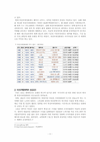 광주 국제영화제의 실패 원인 분석, 발전이 가져오는 경제적 효과-4