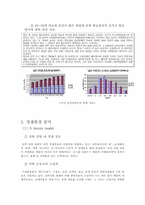 댕기머리샴푸 마케팅 성공사례 분석-11