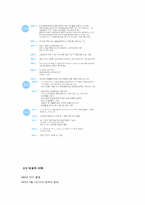 하나코비 특허를 이용한 창업 성공사례-3
