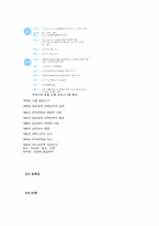 하나코비 특허를 이용한 창업 성공사례-4