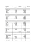 하나코비 특허를 이용한 창업 성공사례-13