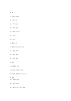 하나코비 특허를 이용한 창업 성공사례-15