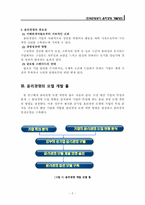한국관광공사 윤리경영 개발방안-5