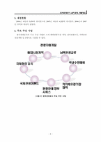 한국관광공사 윤리경영 개발방안-8