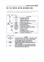 한국관광공사 윤리경영 개발방안-12