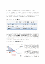 국제무역 레포트-4
