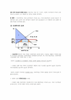 국제무역 레포트-5