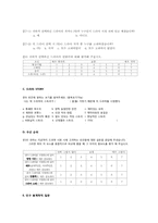[마케팅조사론] 20대들이 선호하는 대박드라마의 요소-11