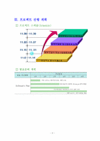 [서비스마케팅] SK텔레콤 SK telecom의 방어 & 차별화 전략-3