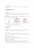 기업법 레포트-3