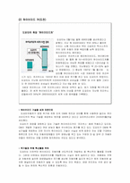도요타자동차의 리더들이 발휘한 리더십-11