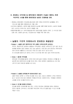 [조직개발] 농협 사례-9