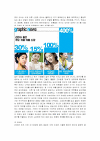스포츠 마케팅 레포트-13