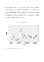 청년실업 고찰 레포트-5