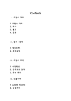 [국제기업환경론] 프랑스-2