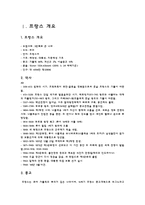 [국제기업환경론] 프랑스-3