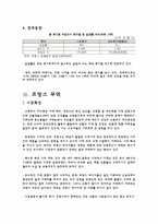 [국제기업환경론] 프랑스-10