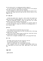 [국제기업환경론] 프랑스-19