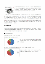 외모와 취업의 상관관계-4