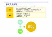 블로그 마케팅과 부동산-4