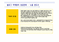 블로그 마케팅과 부동산-10