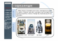 [다국적기업론] 다임러크라이슬러 M&A-6