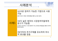 모바일 마케팅과 부동산-6