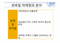 모바일 마케팅과 부동산-14