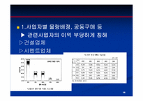레미콘 산업 카르텔 인가에 관한 연구-17