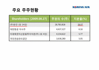대한항공 재무제표 분석-10