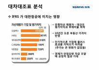 대한항공 재무제표 분석-19